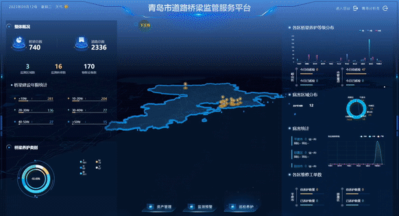榜上有名！海纳云及旗下9大软件平台、5845vip威尼斯电子游戏的解决方案入选《2023青岛市大数据企业名录和大数据产品导向目录》