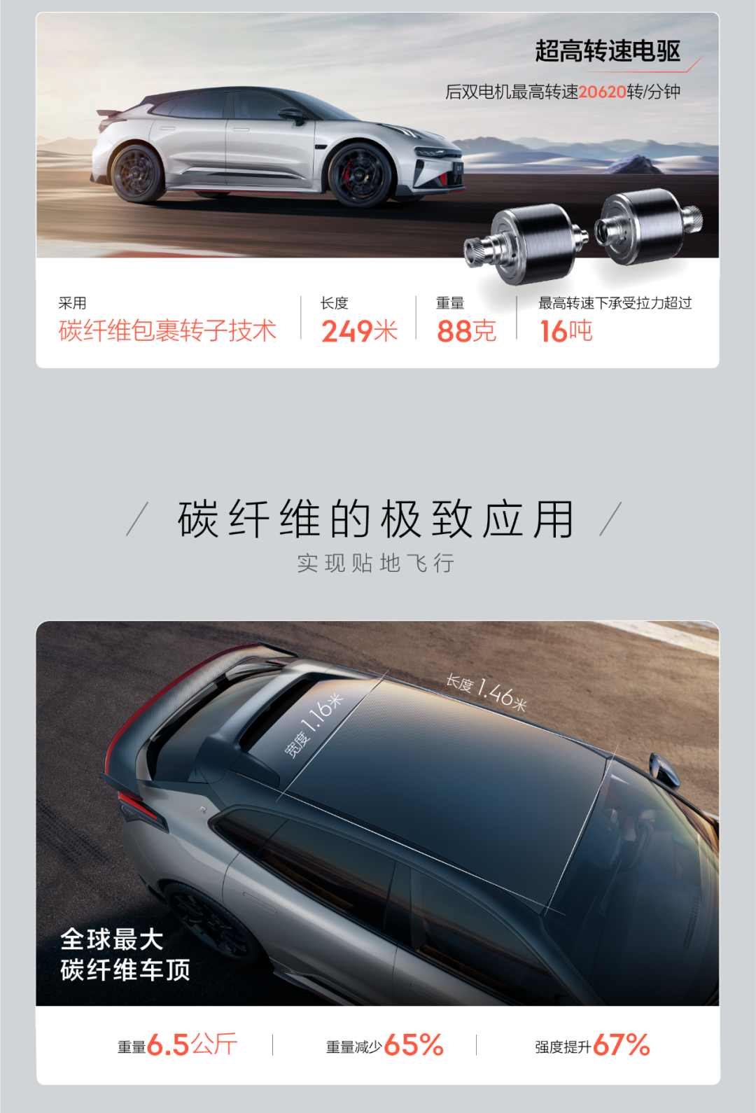 打破千万超跑性能垄断，零售价76.9万起，极氪001 fr正式上市