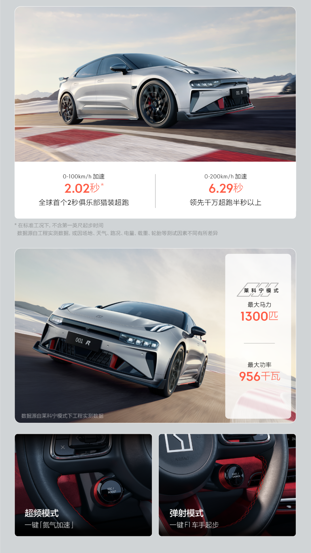 打破千万超跑性能垄断，零售价76.9万起，极氪001 fr正式上市