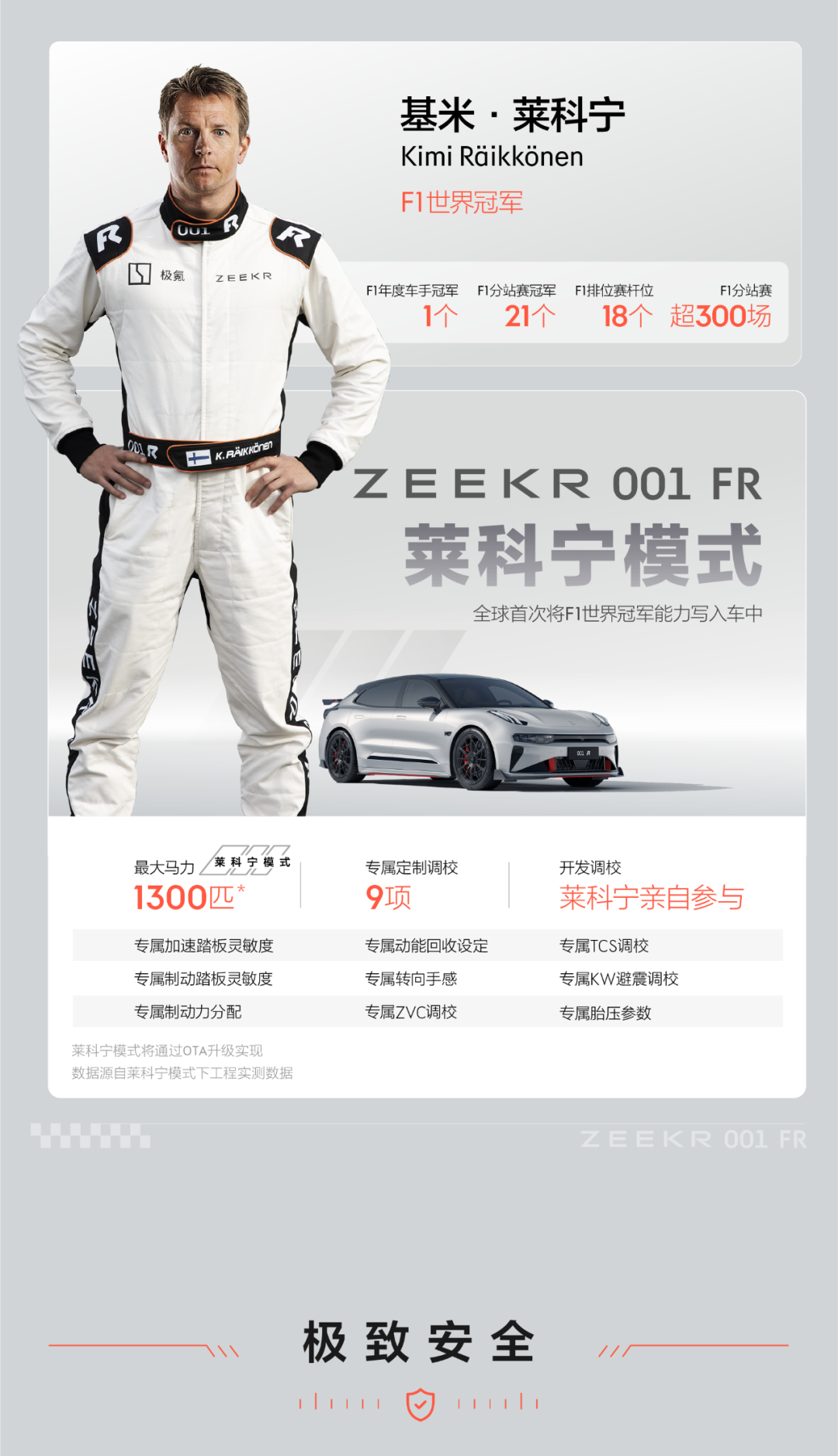 打破千万超跑性能垄断，零售价76.9万起，极氪001 fr正式上市