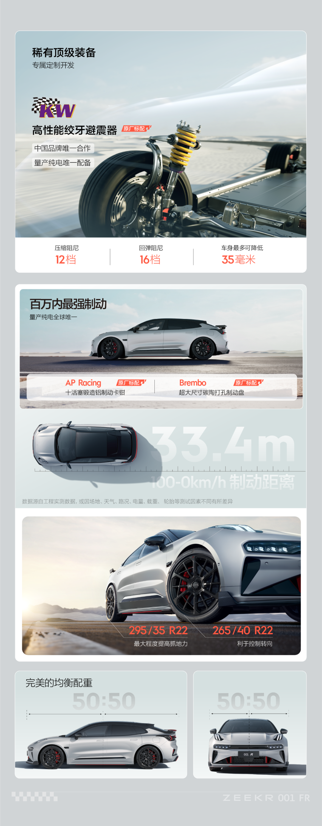 打破千万超跑性能垄断，零售价76.9万起，极氪001 fr正式上市