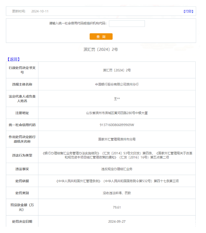 山东中行滨州分行和德州陵城支行违规办理结汇业务，合计被罚没128万余元