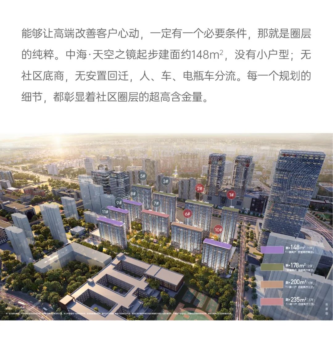 传奇首开几十分钟劲销10.2亿，236套！——济南中海·天空之镜用实力创奇迹，引爆济南楼市！
