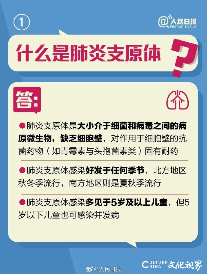 孩子一咳嗽就买网红药方“三件套”？专家紧急提醒：不能随意使用！