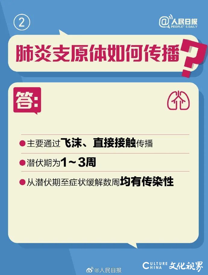 孩子一咳嗽就买网红药方“三件套”？专家紧急提醒：不能随意使用！