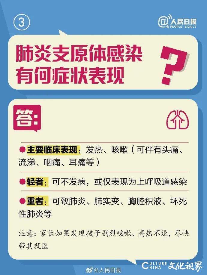孩子一咳嗽就买网红药方“三件套”？专家紧急提醒：不能随意使用！