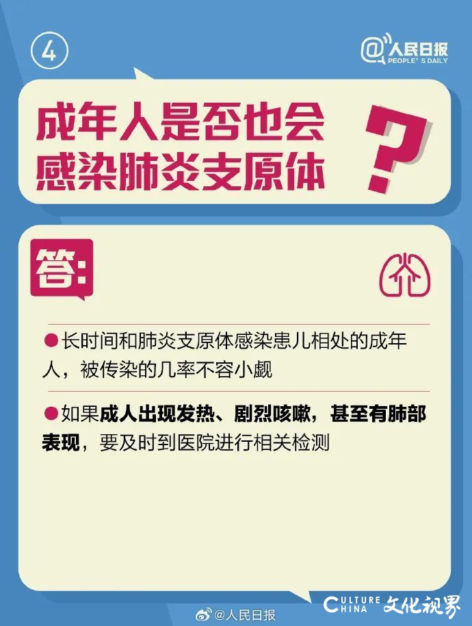 孩子一咳嗽就买网红药方“三件套”？专家紧急提醒：不能随意使用！