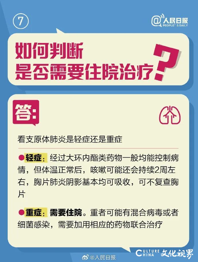 孩子一咳嗽就买网红药方“三件套”？专家紧急提醒：不能随意使用！