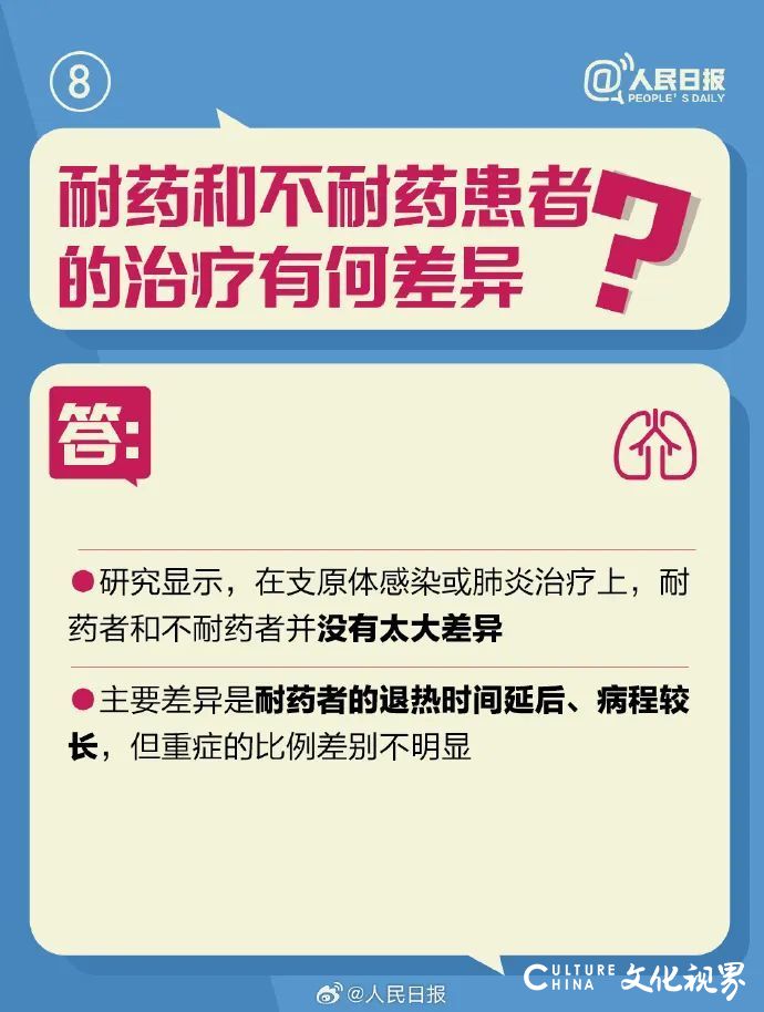 孩子一咳嗽就买网红药方“三件套”？专家紧急提醒：不能随意使用！
