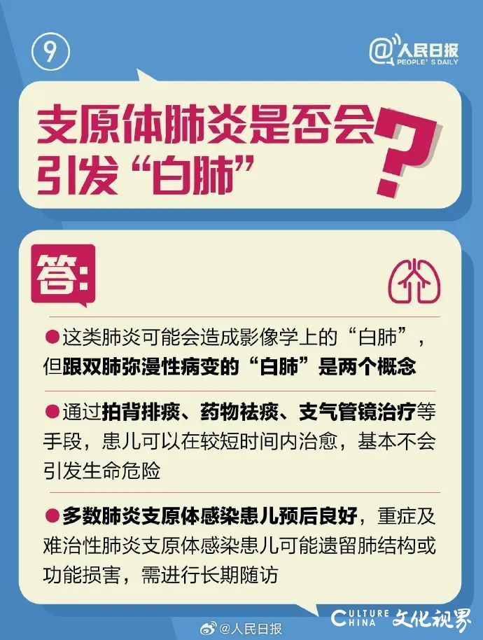 孩子一咳嗽就买网红药方“三件套”？专家紧急提醒：不能随意使用！