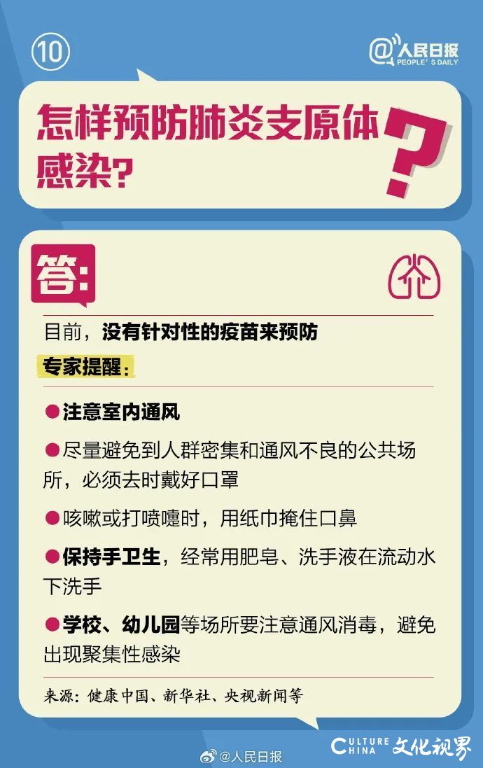 孩子一咳嗽就买网红药方“三件套”？专家紧急提醒：不能随意使用！
