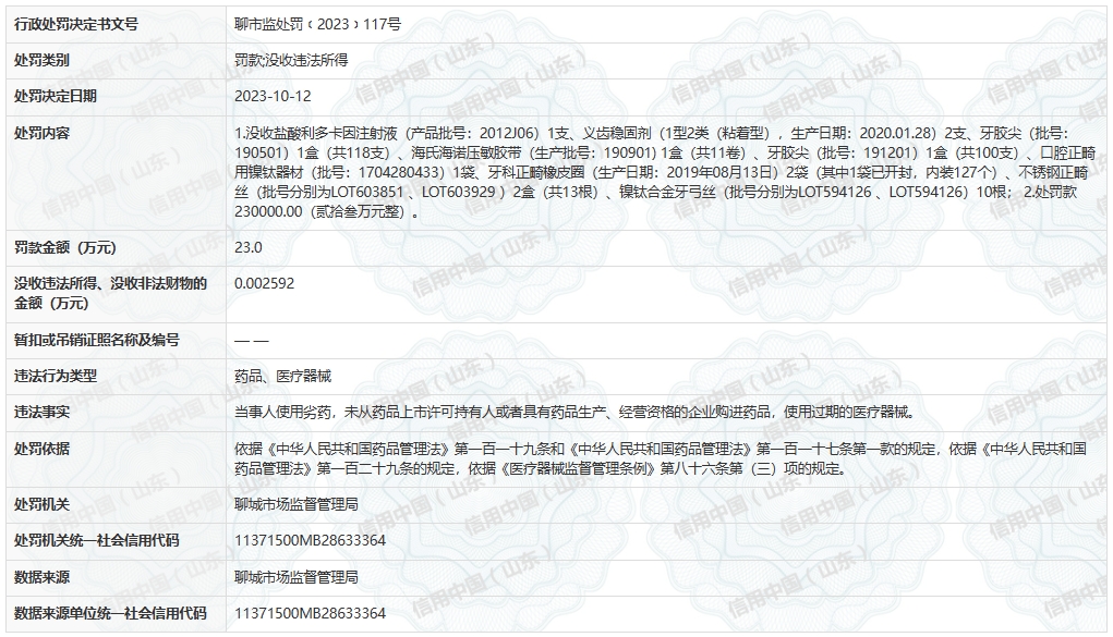 不仅使用劣药，还使用过期医疗器械！聊城市第四人民医院被罚23万元