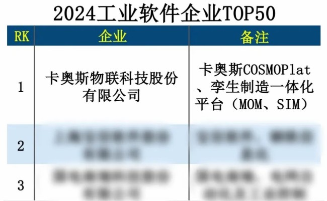 科技新鲜事儿——海尔智家牵头制定的全球首项食联网国际标准ieee p2796食联网体系架构正式发布