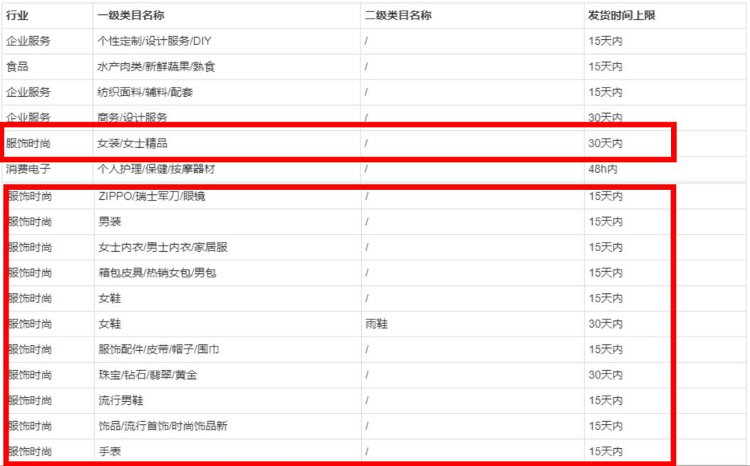 双11“超长预售期”遭网友吐槽：秋装未到冬已至