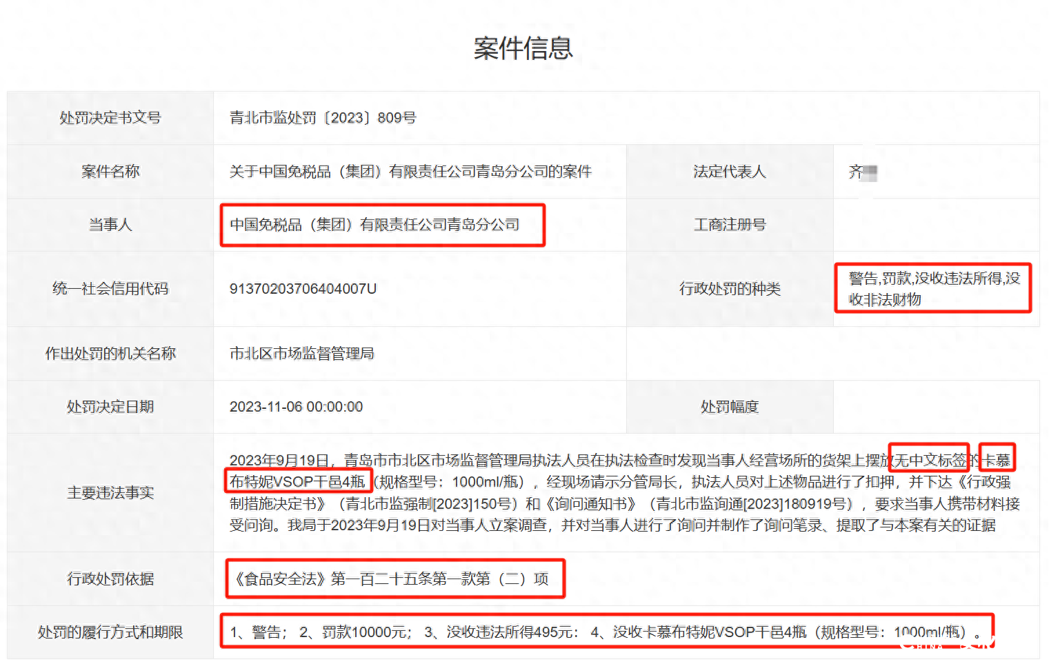因货架上摆放无中文标签产品被罚！中免（集团）青岛分公司：不方便接受采访