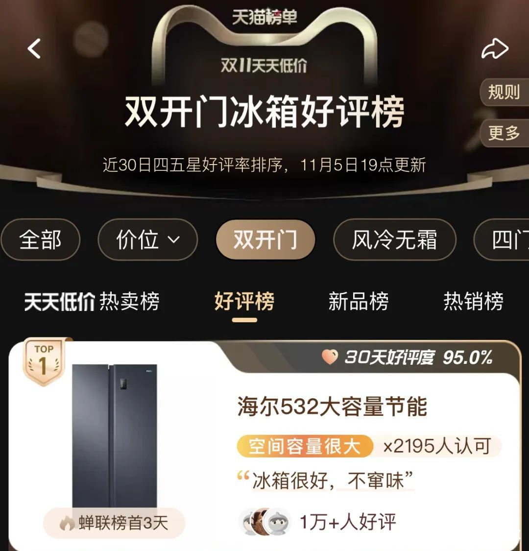 双11：渠道多榜单，海尔是榜样
