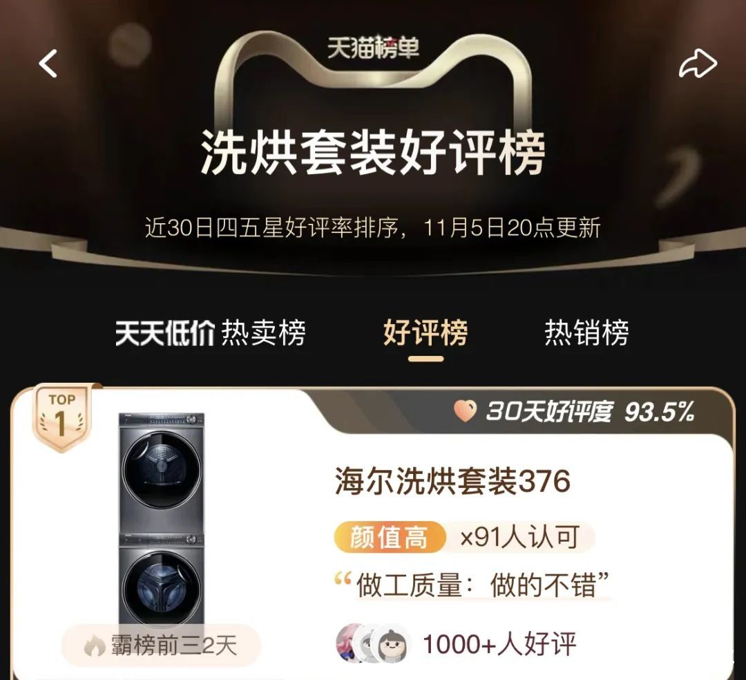 双11：渠道多榜单，海尔是榜样