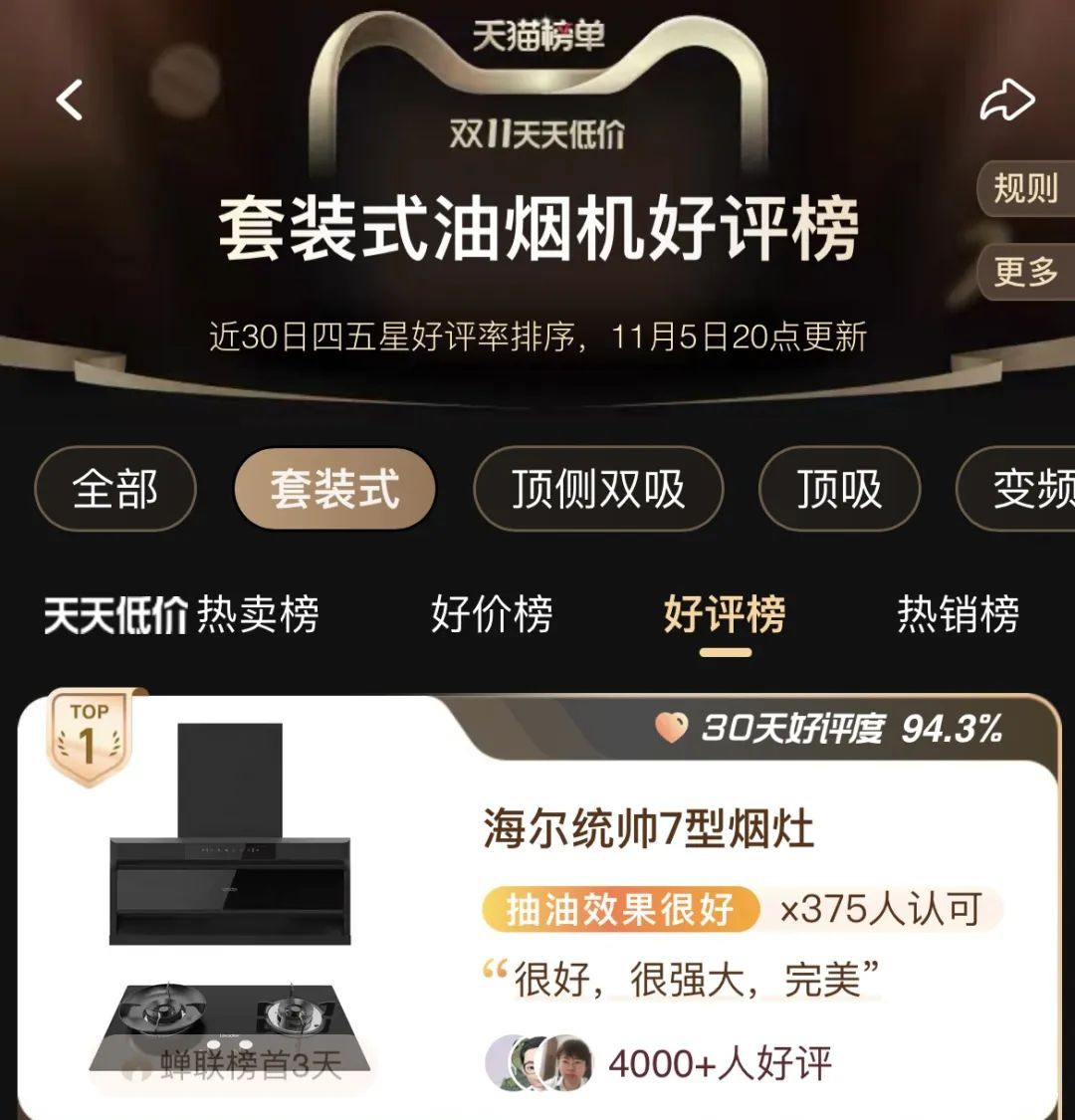 双11：渠道多榜单，海尔是榜样
