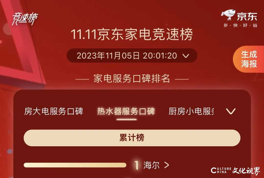 双11：渠道多榜单，海尔是榜样