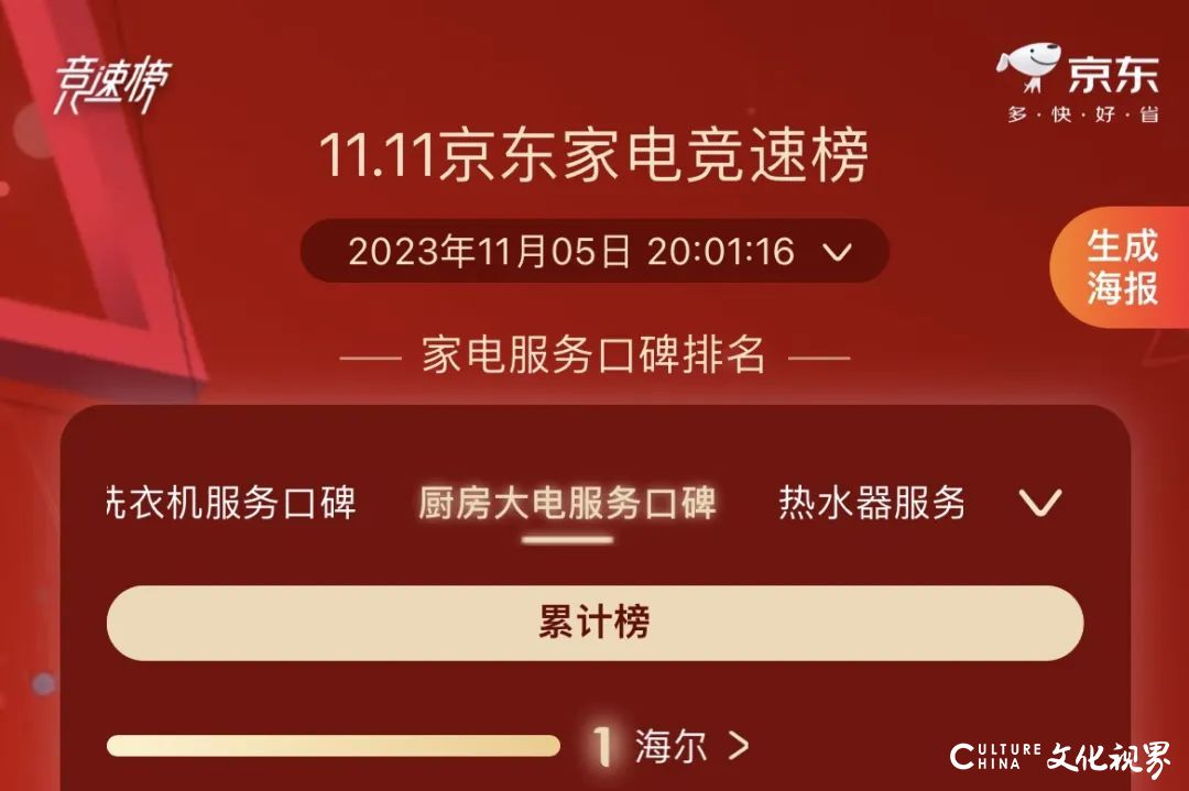 双11：渠道多榜单，海尔是榜样