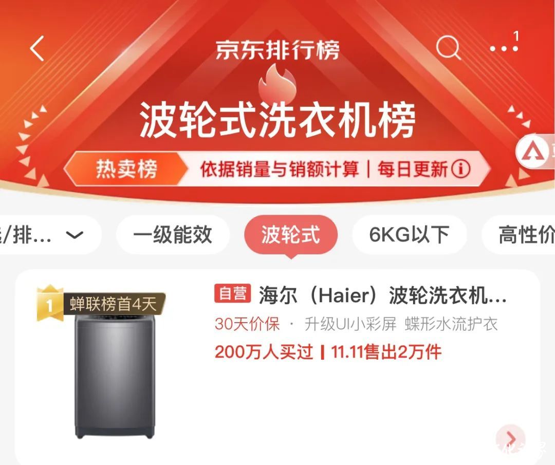 双11：渠道多榜单，海尔是榜样