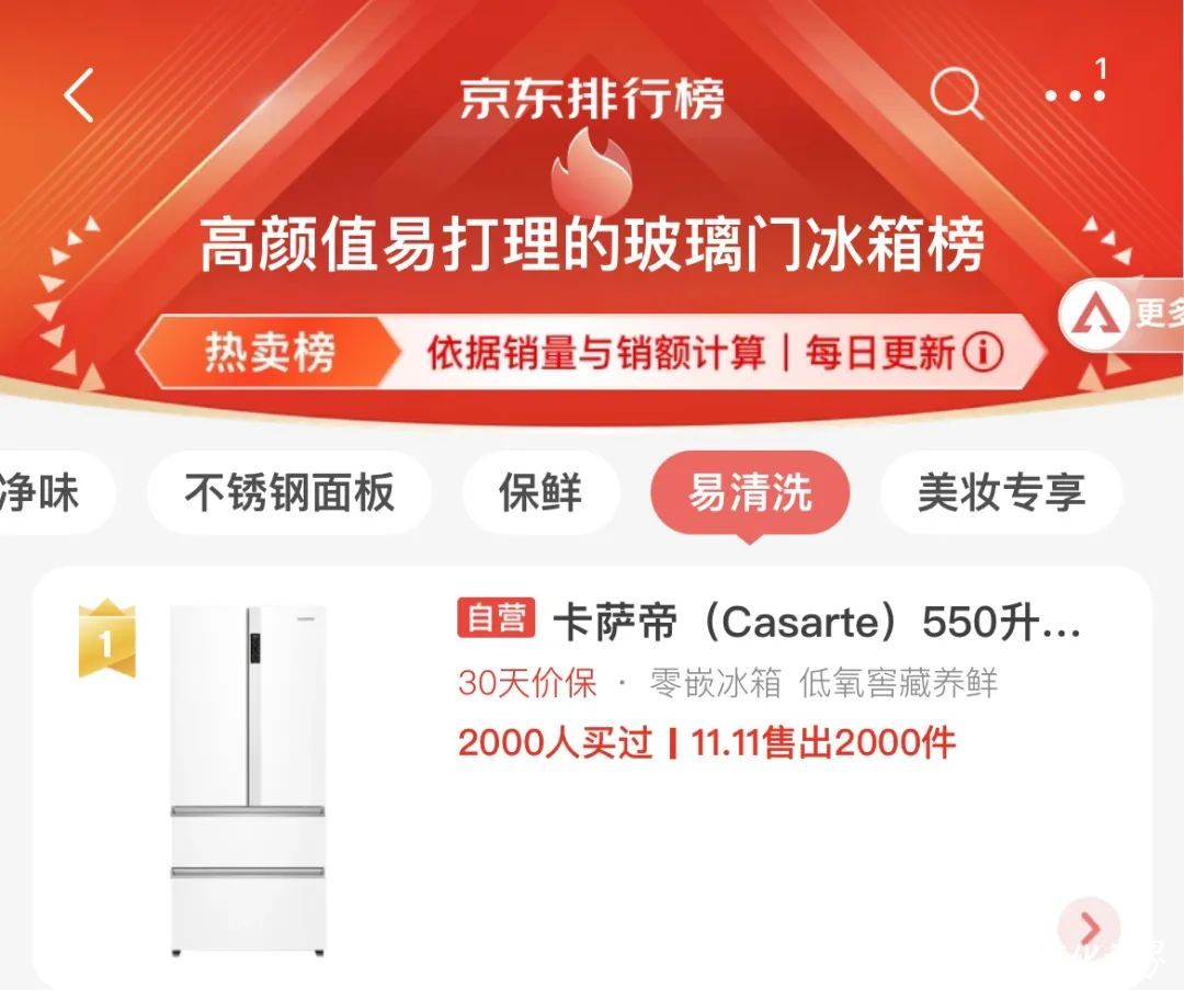双11：渠道多榜单，海尔是榜样