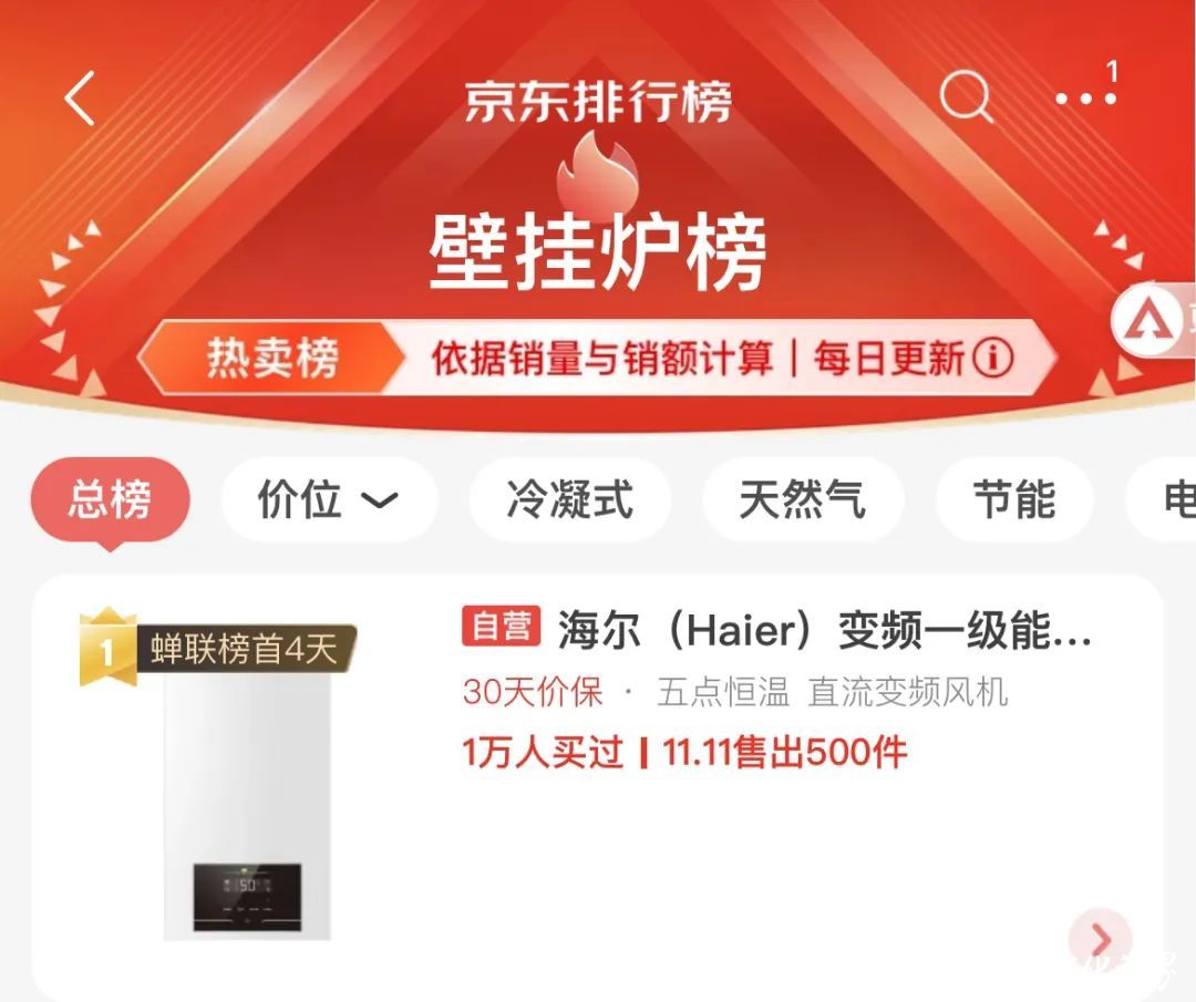 双11：渠道多榜单，海尔是榜样