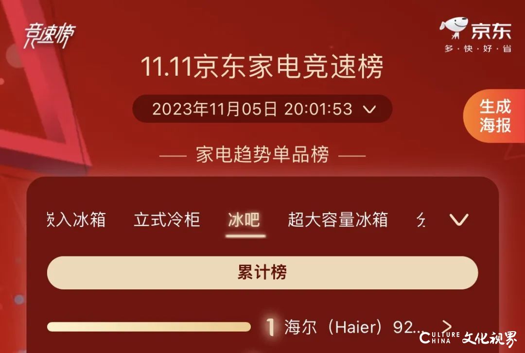 双11：渠道多榜单，海尔是榜样