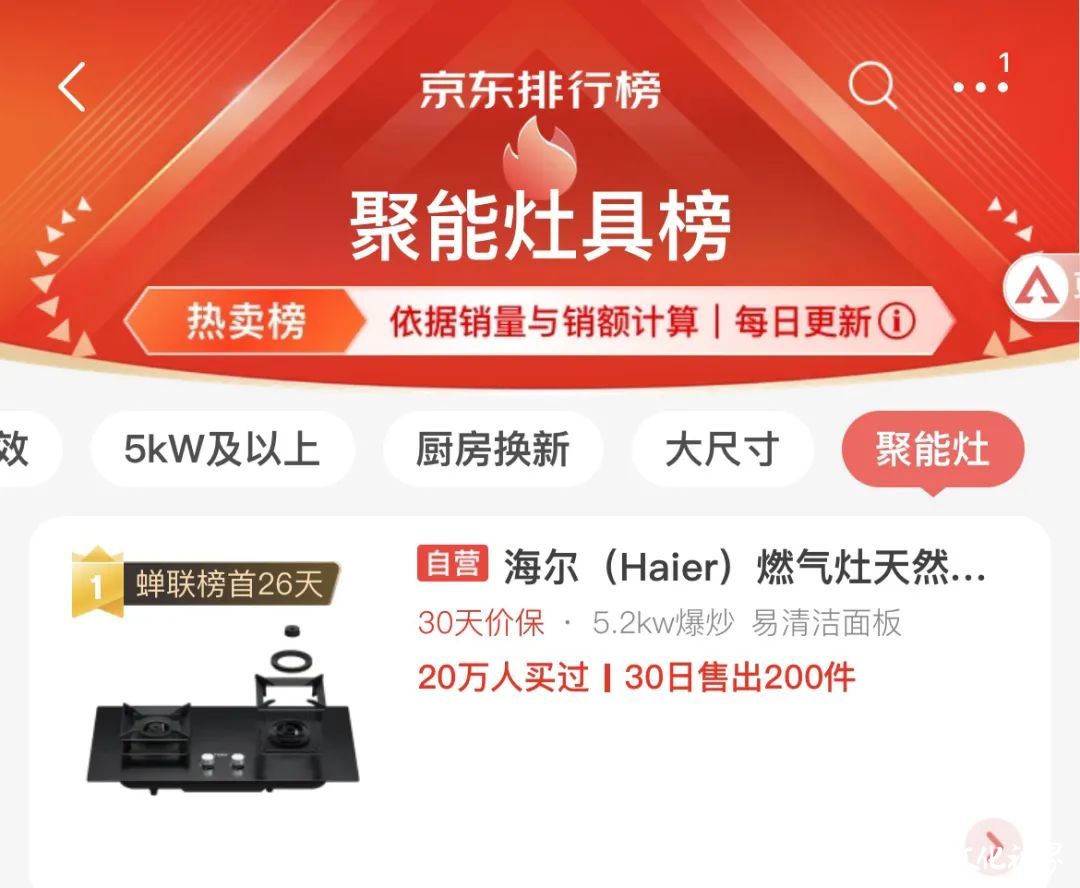 双11：渠道多榜单，海尔是榜样