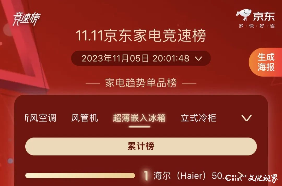 双11：渠道多榜单，海尔是榜样