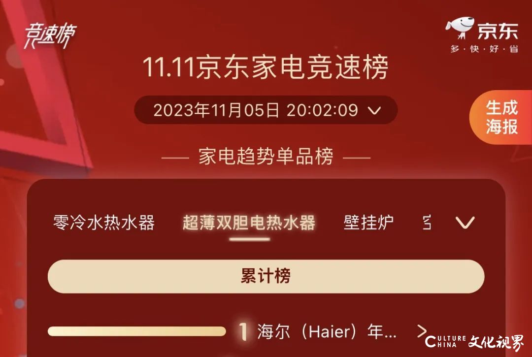 双11：渠道多榜单，海尔是榜样