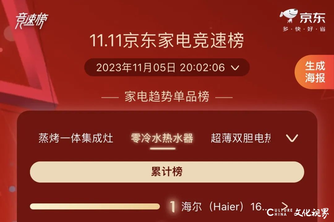 双11：渠道多榜单，海尔是榜样