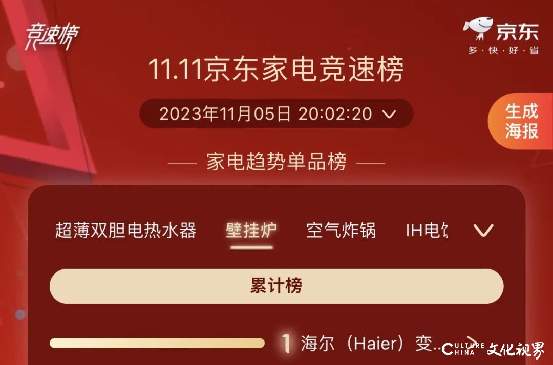 双11：渠道多榜单，海尔是榜样