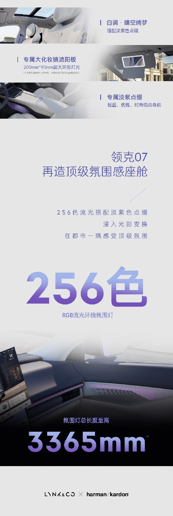 11月购车，豪礼拿到手软 | 大显·声色：领克07em-p豪华智享超电轿车新版型正式上市