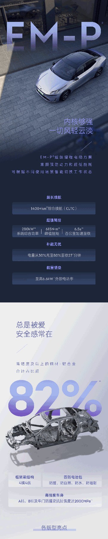 11月购车，豪礼拿到手软 | 大显·声色：领克07em-p豪华智享超电轿车新版型正式上市