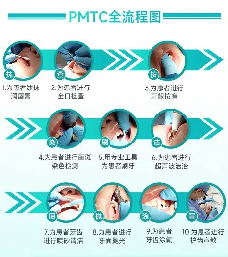 一年四次，远离掉牙——可恩口腔pmtc口腔除菌护理，10步除菌“0疼痛”