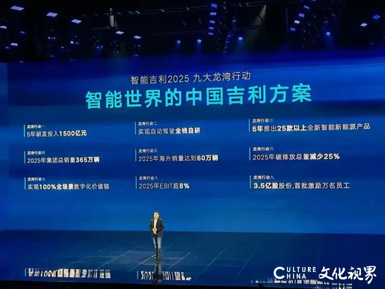 再谈吉利的成功之道——厚积薄发的“自主一哥”