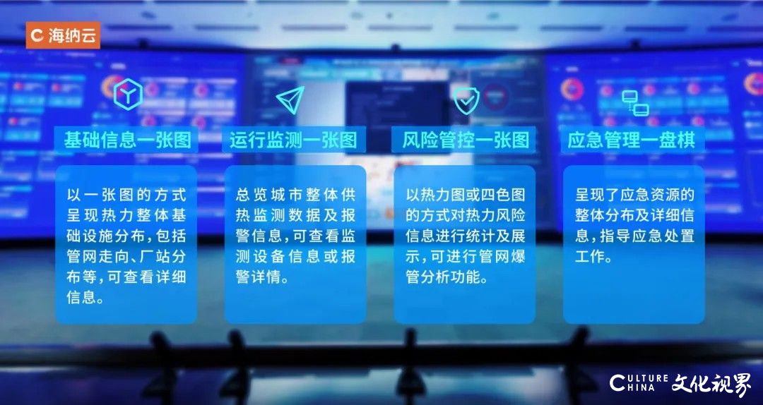 “智慧供热一张网”让城市更温暖——海纳云打造“热力安全监测预警管理平台”