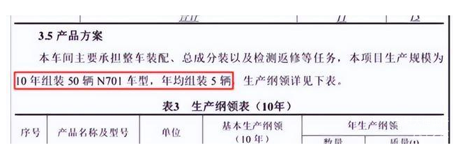 年产仅5辆，获美国总统拜登大赞！这款红旗车用的是玲珑轮胎！