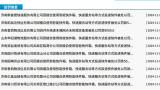 消费者吐槽快递员送货上门难，济南连开罚单，网点和快递员表示“不告而投”是有苦难言