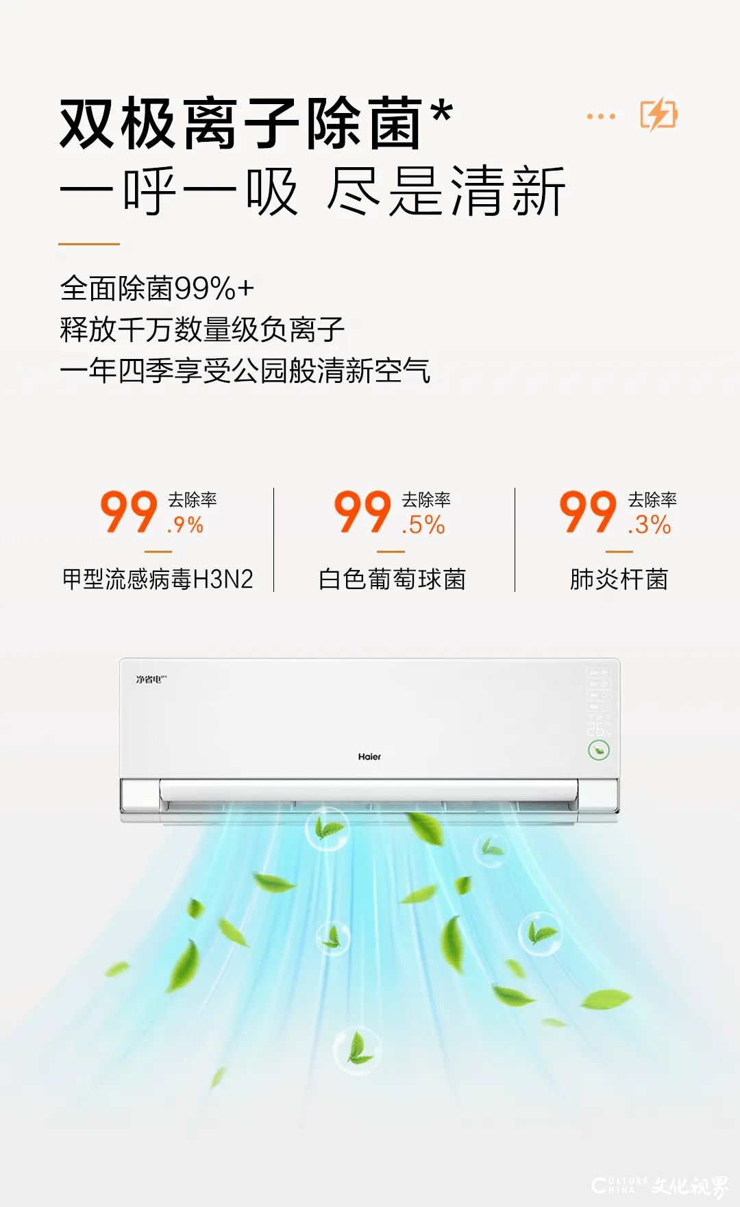 清凉节能，畅享舒适丨海尔净省电pro空调全新上市