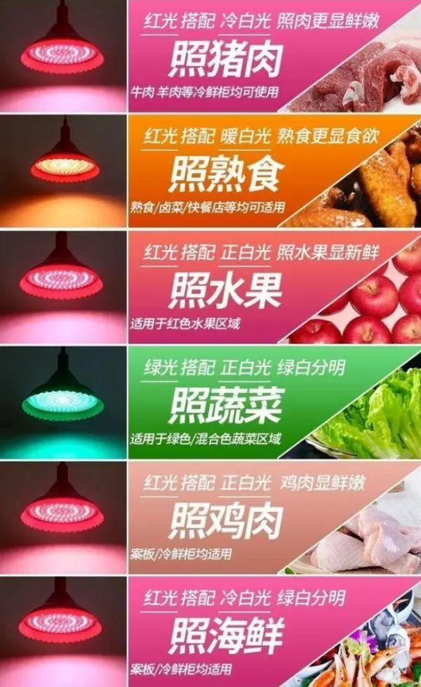 12月1日起将禁用“生鲜灯”？多省回应：不以“生鲜灯”为判断标准，执法还需看实际情况