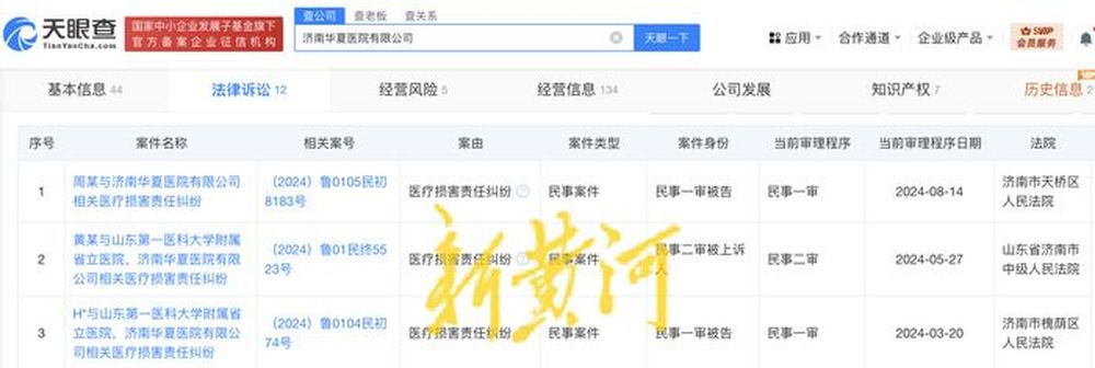 天天·315 | 市民在济南华夏医院花6000元修复疤痕，疤没祛掉反增瘢痕