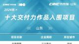 “2024山东地区十大交付力入围项目”发布，君一控股·青岛海尚府上榜
