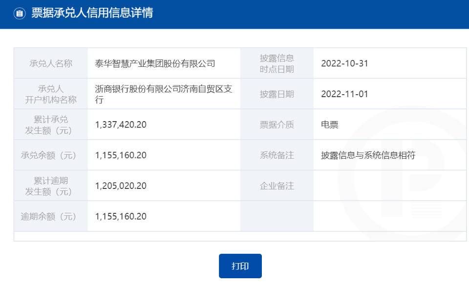 逾期120余万元，泰华智慧产业集团股份有限公司被通报