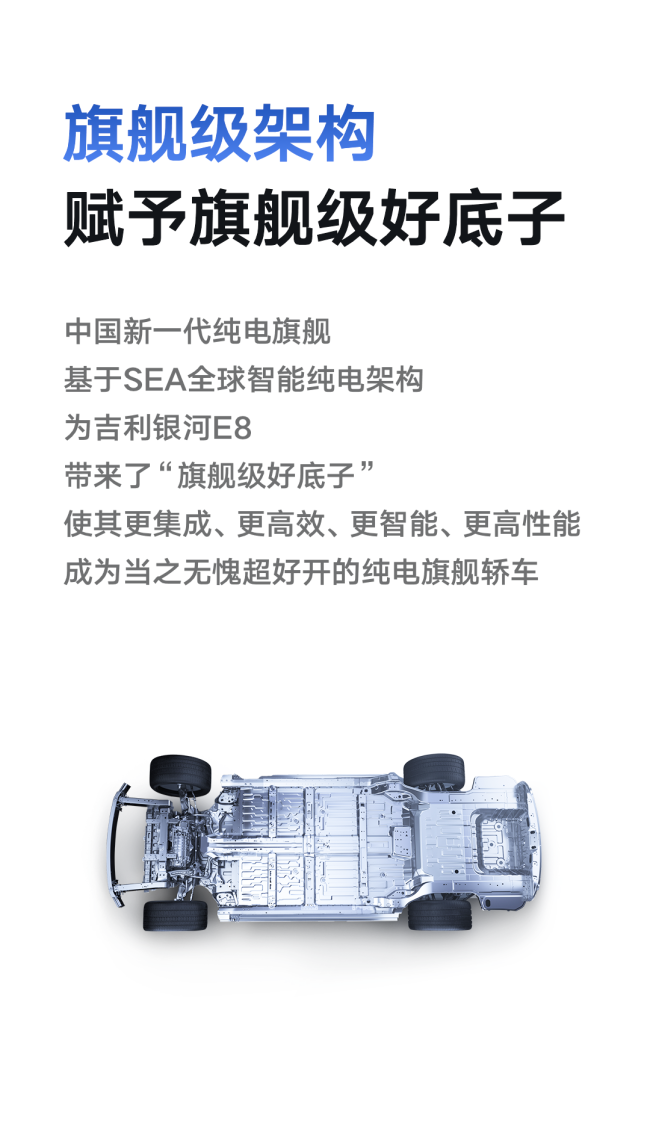 超好开的纯电旗舰，吉利银河e8全球动态首测正式开启