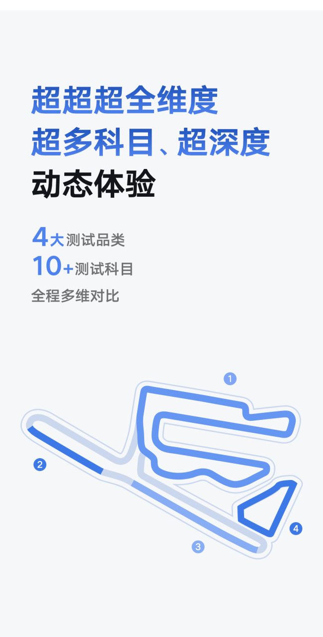 超好开的纯电旗舰，吉利银河e8全球动态首测正式开启
