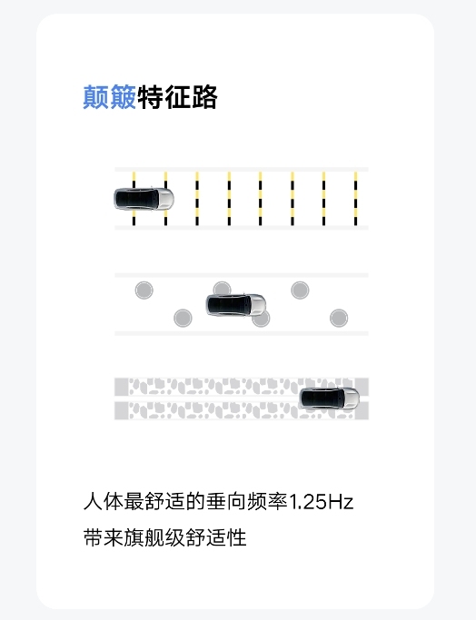 超好开的纯电旗舰，吉利银河e8全球动态首测正式开启
