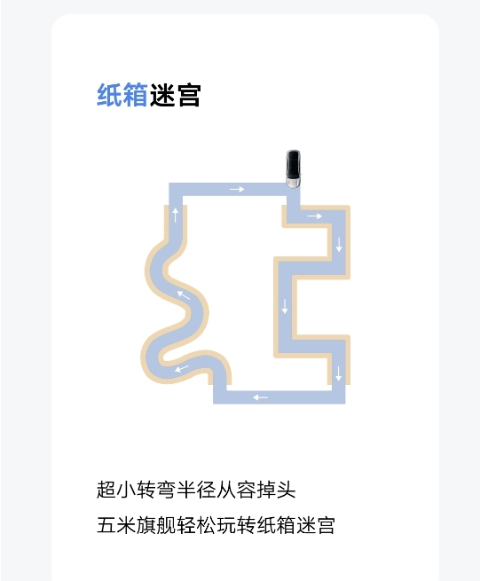 超好开的纯电旗舰，吉利银河e8全球动态首测正式开启