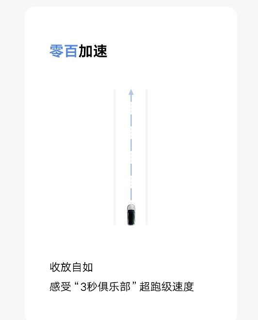 超好开的纯电旗舰，吉利银河e8全球动态首测正式开启